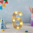 thumbnail image 6 of HaoXun LED Letter Lights Alphabet Lamp - ABS Plastic Marquee Letters with Built-in LED Lighting for Birthday Party Wedding Home Decorations, 6 of 6
