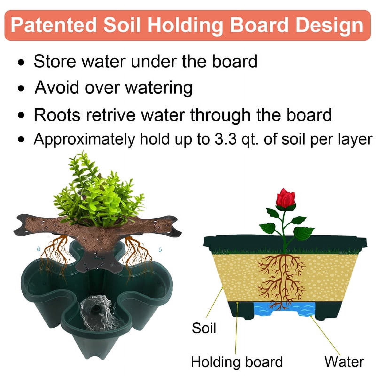 iHomeGarden Vertical Planter 5-Tier Stackable System - Indoor/Outdoor Garden Kit for Strawberries, Herbs, Vegetables (Beginner-Friendly Design), Green