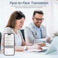thumbnail image 3 of HLONK Language AI Translator Earbuds Bluetooth Translation Translating Earbuds Real Time AI Headphones Language Translation Translate Earbuds Blue Tooth Ear Bud Translator Device for iPho, 3 of 7