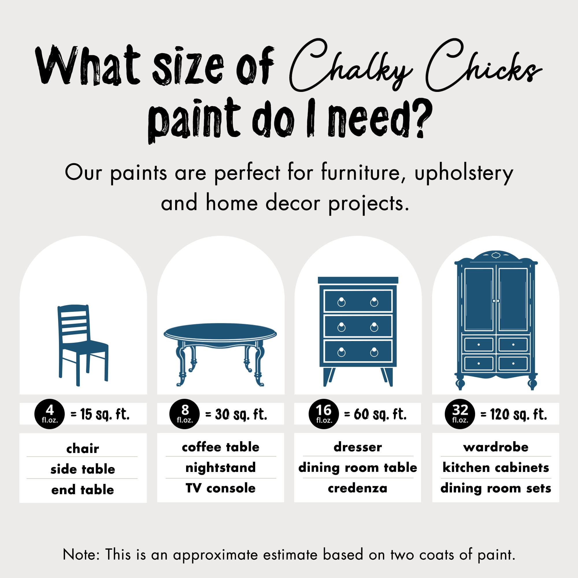 Chalky Chicks Chalk Paint - Chalk Paint for Furniture, Craft Paint, Cabinet Paint, Wood Paint, and Furniture Paint, Spray Paint-Ready for Home Decor - Midnight (Peacock Blue) 16 Fl Oz (Pack of 1)