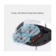 thumbnail image 5 of Repuesto de trapeador lavable WEIHJMXG para aspiradora robot Eva SDJ06RM almohadillas de trapeador, 5 of 5