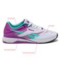 thumbnail image 2 of Zapatillas Reebok Nano X5 para mujer, entrenamiento cruzado, talla 10.5, 2 of 6