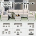 thumbnail image 5 of 7-Piece Outdoor Sectional Patio Furniture Set, All-Weather Wicker Rattan Sofa with Thick Washable Cushions & Tempered Glass Table, Perfect for Garden, Poolside, Backyard (Dusty Gray), 5 of 8