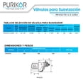 thumbnail image 3 of Válvula de Control Automático Purikor PKVS27D-1.5-1054, 3 of 3