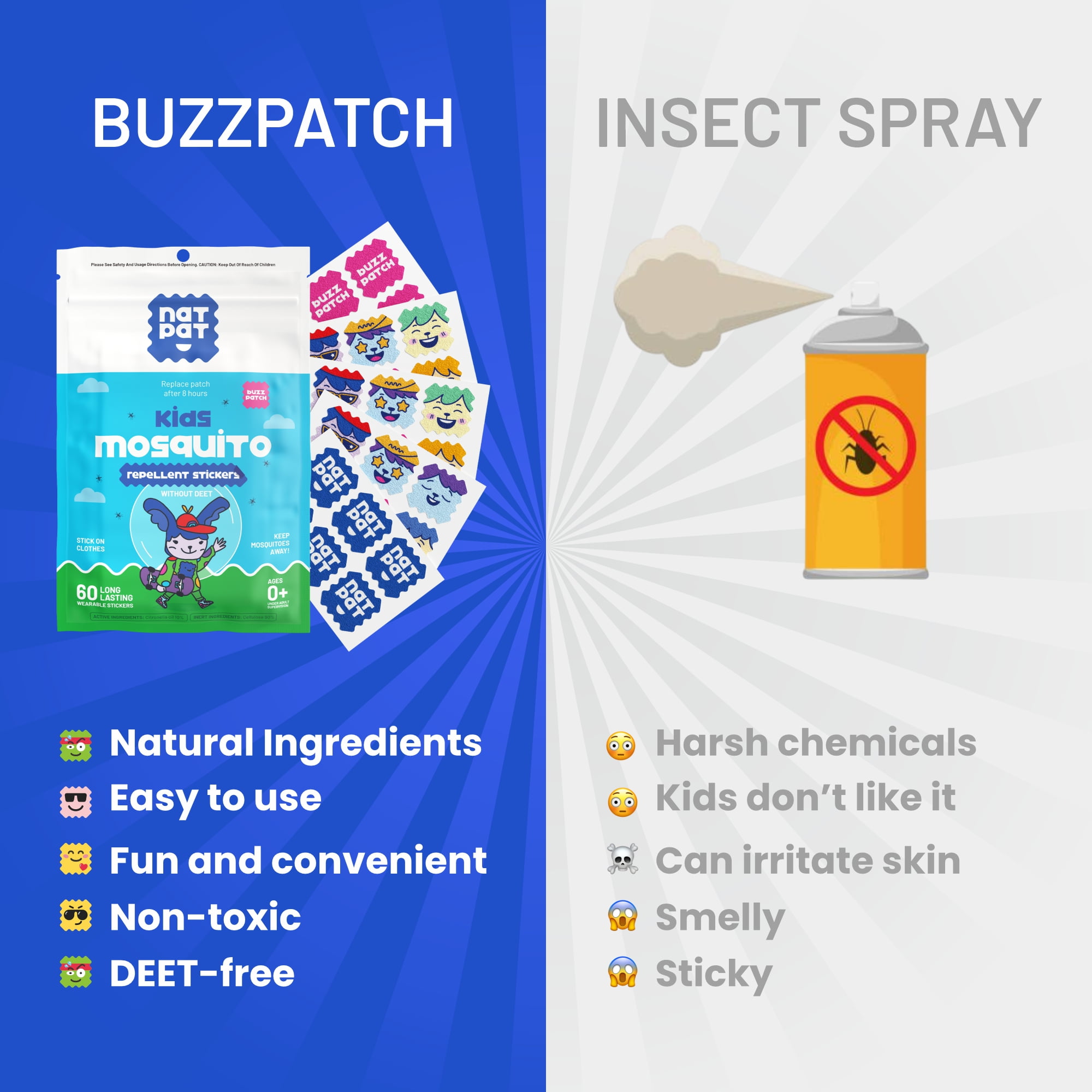 NATPAT BuzzPatch Mosquito Repellent Stickers for Kids, 60 Count