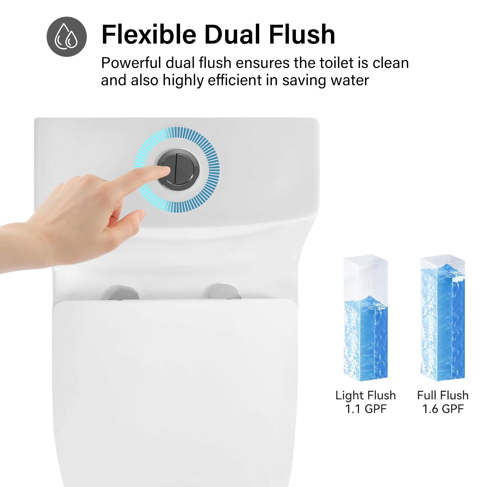TrumanPick Elongated One Piece Toilet Dual Flush, 17" ADA Comfort Chair Height Seat Compact Toilet for Bathroom, Standard 1.1/1.6GPF, 12" Rough-in, White