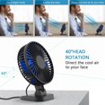 thumbnail image 4 of Mini ventilador de escritorio USB Speed, ventilador silencioso USB, flujo de aire superpotente, ángulo de inclinación ajustable de 40° JFHHH pequeña, 4 of 5