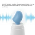 thumbnail image 3 of Eustachian Ear Unclogger, Ear Pressure Relief Device Dustproof  6 Speed Adjustable 3h Charging  for Diving, 3 of 7