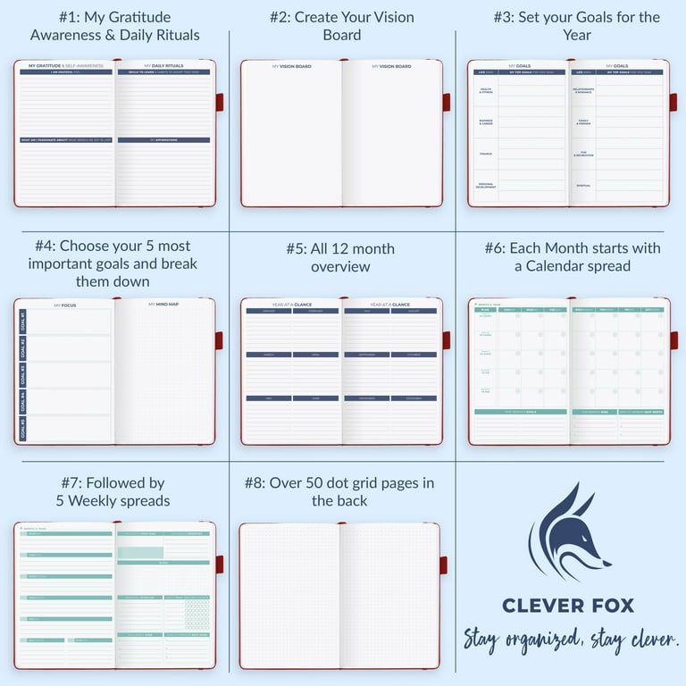Clever Fox Planner 2nd Edition - Colorful Weekly & Monthly Goal Setting Planner, Habit Trackers, Time Management and Productivity Organizer, Gratitude