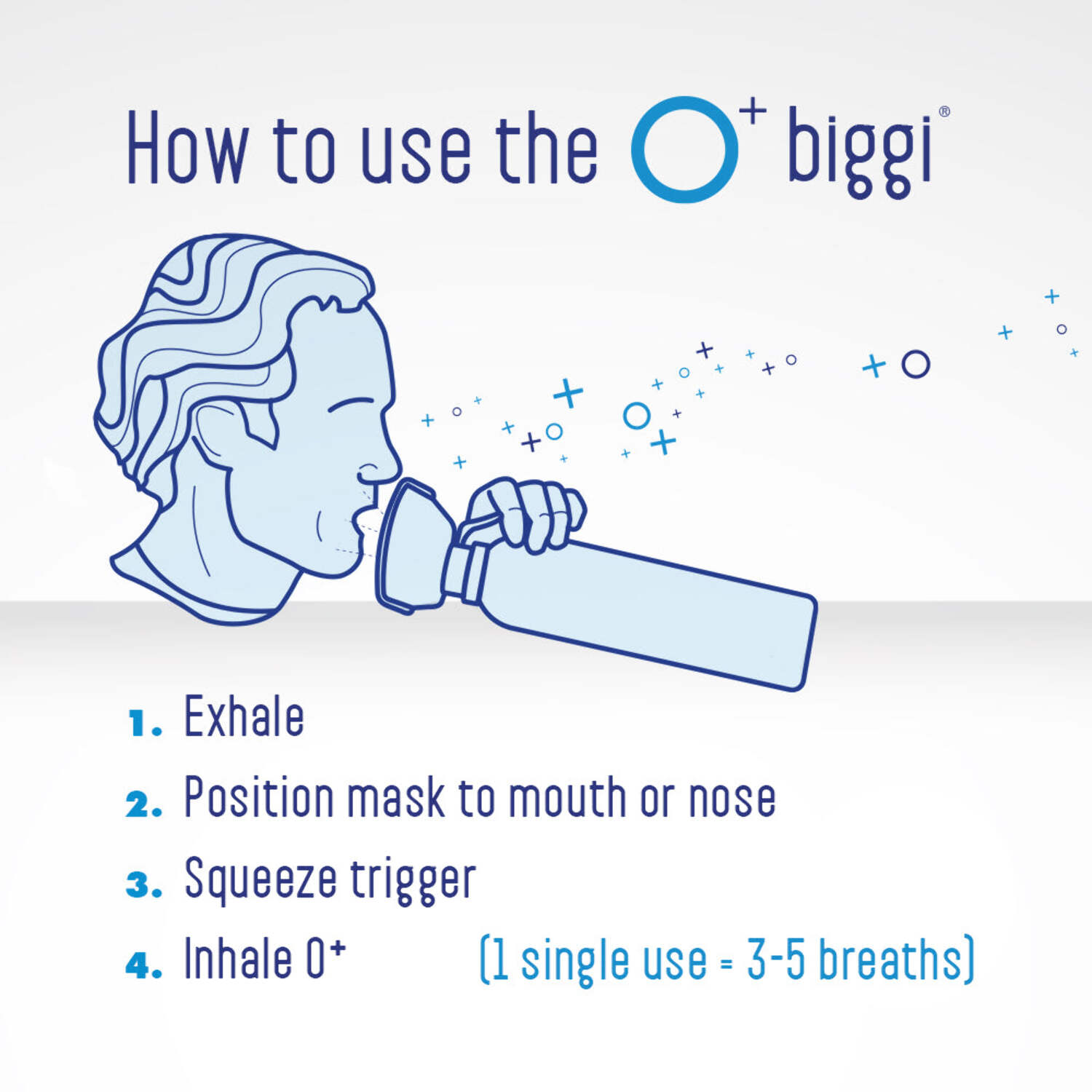 Oxygen Plus – O+ Biggi 3 Pack | Portable Oxygen Can | 99.5% Pure O2 | 50+ Uses per 11 Liter Canister