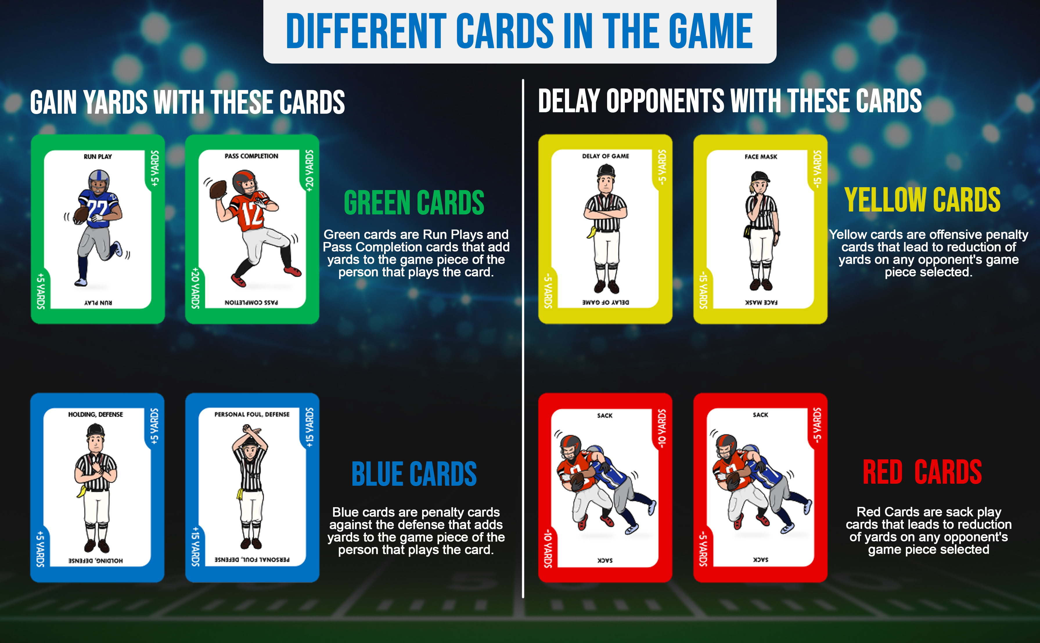 100 Yards Football Board Game | 2 to 6 Players | School, Birthday for Kids | Classroom and Family Games | Ages 6+ |