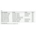 thumbnail image 4 of Dexter ED1000T-NL-HPUL-NC-26D Exit Device Trim Satin Chrome, 4 of 7