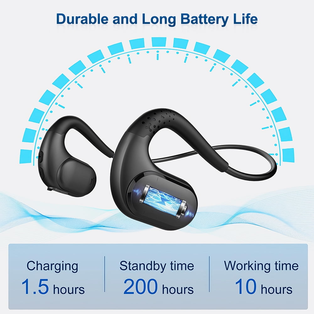 PEPWELL Bluetooth Headset with Removable Microphone Noise Cancelling Handsfree Wireless Headset for Office Meeting Running Cycling Truck Driving 12 Hrs Playtime
