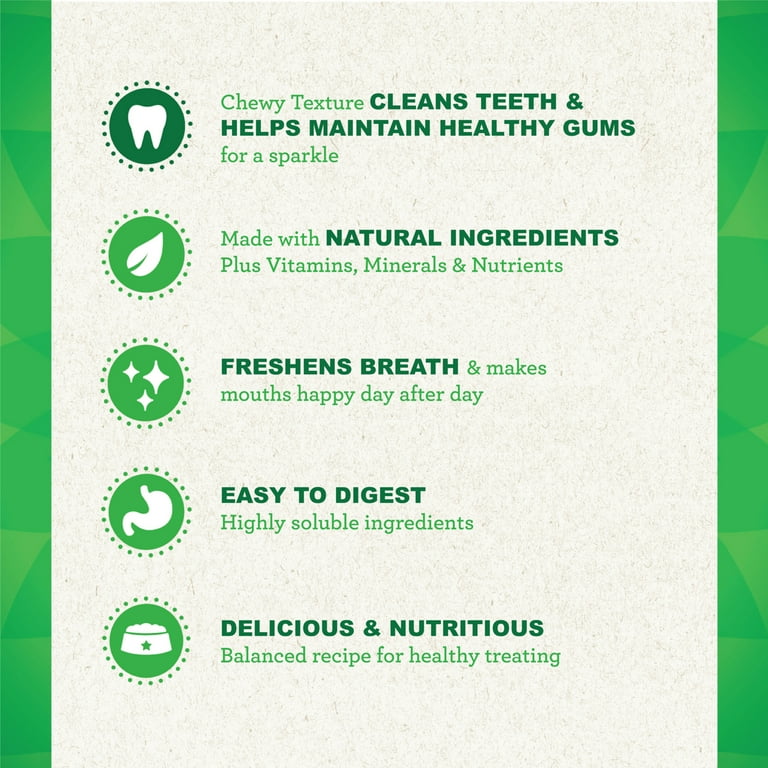 Greenies ingredients grain free 2025