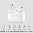 thumbnail image 2 of Estuche de carga VUPVUP AirPods Pro 1/2 Wireless, 2 of 7