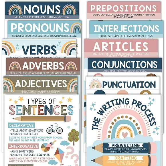ORUYROP 12 Boho Parts Of Speech Posters For Elementary Posters For Language Arts-Grammar Posters For Classroom Elementary Classroom Must Haves, Kids Educational Posters For Elementary School