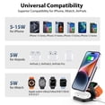 thumbnail image 5 of KU XIU X55 Fast Wireless Charger, Magnetic Foldable 3 in 1 Charging Station for iPhone 16/15/14/13/12/Pro/Plus/Pro Max, 5W Portable Charger for Apple Watch9/8/7/6/5/4/3/SE, for Airpods3/2/Pro-Black, 5 of 5