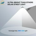 thumbnail image 7 of Adewalk 9000W Solar Street Lights Outdoor, Commercial Solar Street Lights Outdoor Dusk to Dawn, Solar Outdoor Light with Motion Sensor and Remote Control, Solar Parking Lot Lights for Yard, Country, 7 of 7