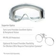 thumbnail image 6 of Uvex by Honeywell Stealth Indirect Vent Goggles With Gray Frame And Gray HydroShield Anti-Fog Lens, 6 of 7