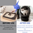 thumbnail image 6 of Nispira Activated Charcoal Filters For Litter-Robot 4 Self Cleaning, 4 Pack, 6 of 6