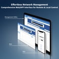 thumbnail image 3 of Conmutador Ethernet Goalake de 8 puertos Gigabit Easy Smart Managed, 3 of 8