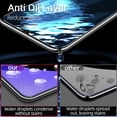 thumbnail image 3 of 1-3 Piezas Para Samsung Galaxy A24 A13 A34 A54 A04S M13 M23 M14 M54 4G 5G Anti Blue-ray Protector De Pantalla Vidrio Templado, 3 of 3