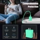 thumbnail image 4 of Cargador Essri USB C de 45 W para Samsung Galaxy S24 Ultra Green, paquete de 3, 4 of 7