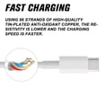 thumbnail image 4 of USB-C/Type-C to Type-C Charger Cable For Fast Data Sync Charging High-speed US, 4 of 7