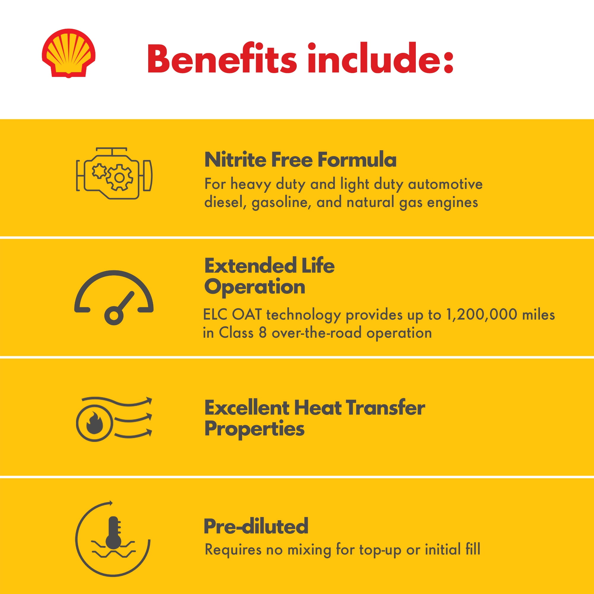 Shell Rotella Nitrite-Free Extended Life ELC Anti-Freeze + Coolant, Pre-Diluted 50/50, 1 Gallon