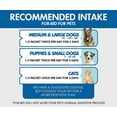 thumbnail image 4 of For-Bid for Dogs and Cats | Stool Eating & Coprophagia Deterrent | Dog & Cat Food Powder Additive to Prevent Dogs from Eating Poop | Safe for Your Pets | Vet Recommended Formula for Anti-Coprophagia, 4 of 5