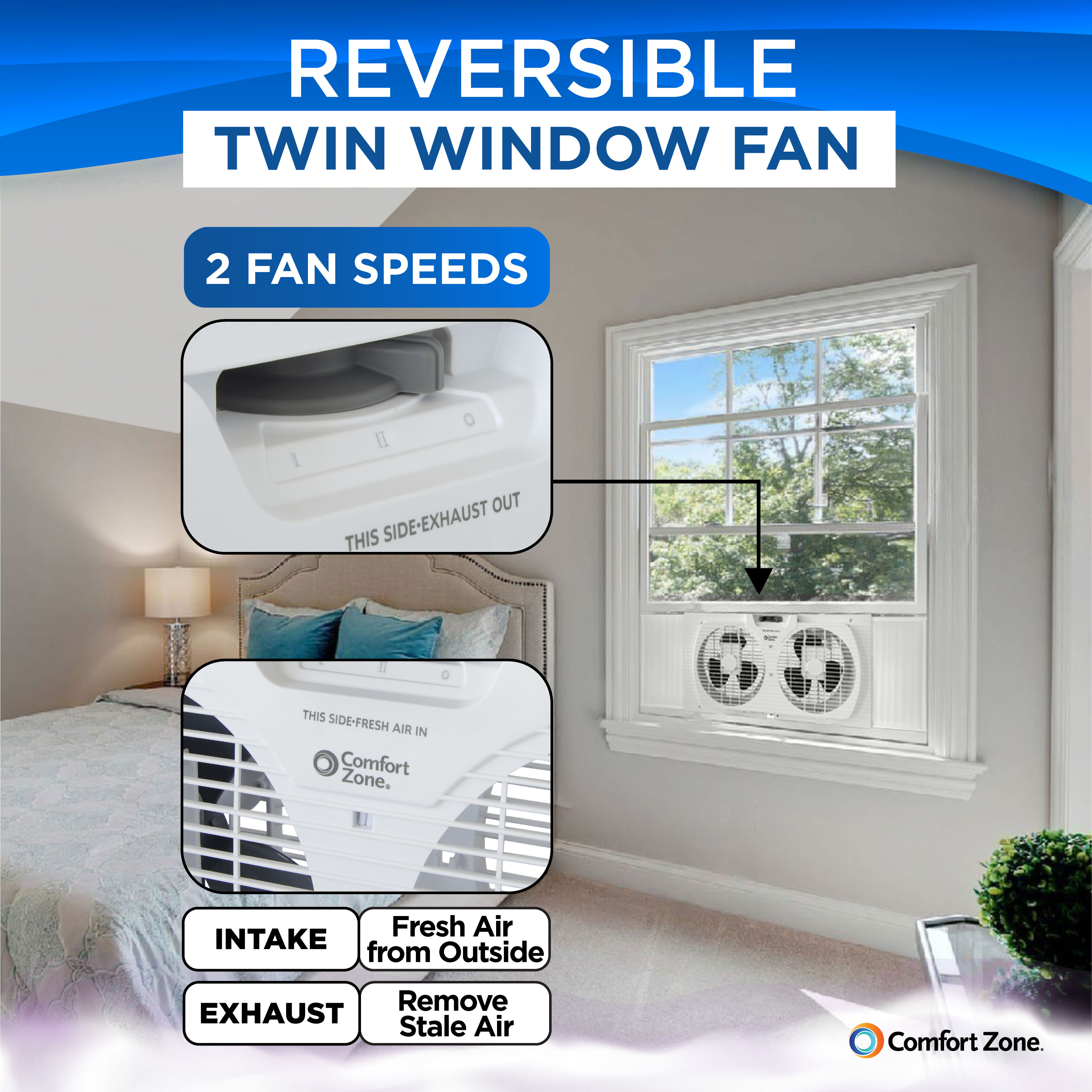 Comfort Zone 9" Twin Window Fan with Reversible Airflow Control, Auto-Locking Expanders and 2-Speed Fan Switch, White - image 4 of 7