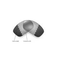 thumbnail image 2 of Walleva Transition/Photochromic Polarized Replacement Lenses for Oakley Taper Sunglasses, 2 of 6