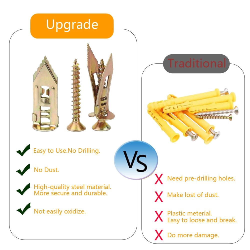 80 Pair Self Drilling Drywall Anchors with Screws Multiple Sizes 4 Drywall Grip Anchors Metal Expansion Anchors for Hang Pictures DIY Project