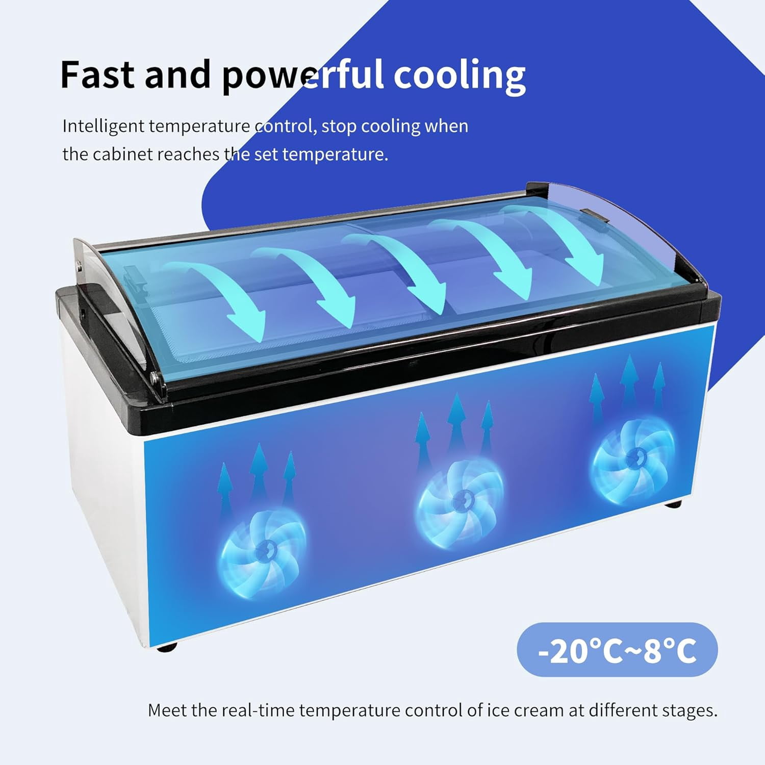 Mvckyi Commercial Ice Cream Dipping Cabinet Display Case, Glass Top Ice Cream Display Freezer, 6 Large Pans, Gelato Freezer Display Case, 6.4 Cu. Ft. for Bar, Restaurant