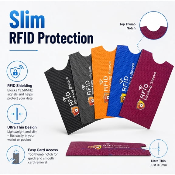15 Pack RFID Blocking Sleeves, Slim Credit Card Protector Sleeves for Cards and IDs, TIKA
