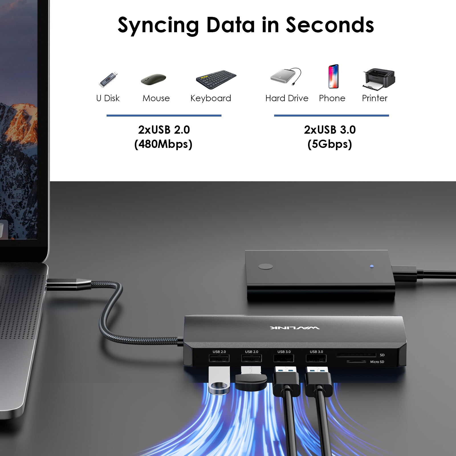 WAVLINK USB C Hub Triple Monitor, 12-in-1 Laptop Docking Station, Multiport Adapter with Dual 4K HDMI, 4K DP, 100W PD IN, 5Gbps USB3.0, USB2.0, RJ45, SD/TF Slots, Audio/Mic