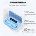 thumbnail image 3 of Wireless Bluetooth 5.0 Earbuds with 2000mAh Large Capacity Battery and LED Display, In-ear TWS Earphones with Mic for iPhone, Android, Laptop [Light Blue], 3 of 8