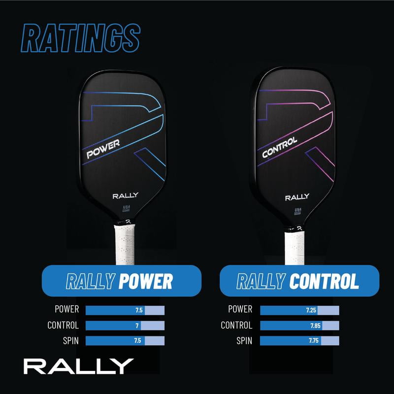 Rally Control Raw Carbon Pickleball Paddle – Carbon Fiber Face, 16mm Polypropylene Core, Enhanced Spin & Sweet Spot, 16" Length, 8oz Lightweight Design for Precision Players (Control - Purple)