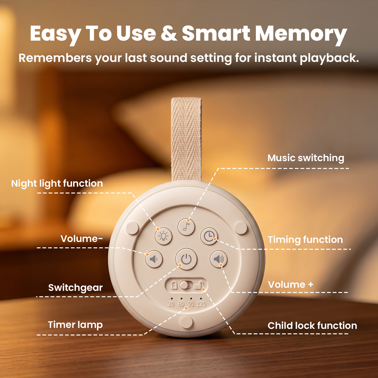 Awpmdmr Sound Machine With 24 Sounds and Night Light photo 4