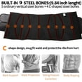 thumbnail image 5 of VASLANDA Sauna Waist Trimmer Belt, Wide Men Workout Waist Trainer, Sweat AB Belt with Adjustable Double Straps, Weight Loss Back Support Neoprene Snug Fit Belly Belt, 5 of 6