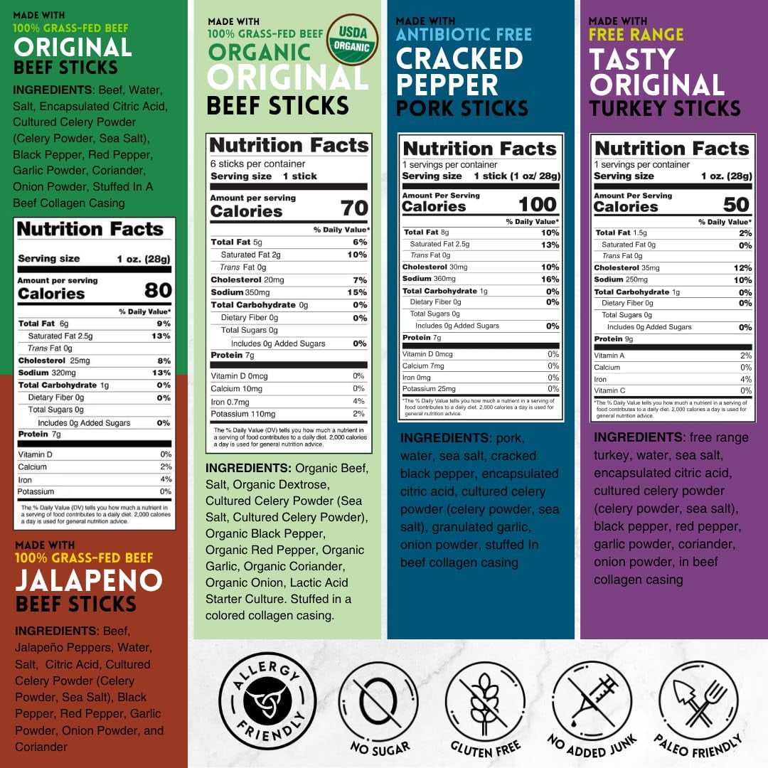 Mission Meats Variety Pack with Certified Organic Beef, Grass Fed, Free Range Turkey, and Cracked Pepper Pork – Gluten & Sugar Free, Whole 30 & Paleo Friendly, Delicious and Family Friendly (12ct)