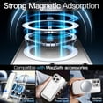 thumbnail image 4 of JETech Magnetic Case for iPhone 16 Pro 6.3-Inch Compatible with MagSafe, Shockproof Phone Bumper Cover, Anti-Scratch Clear Back (Clear), 4 of 6