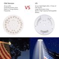 thumbnail image 4 of Mistaha 3.7V 3W 42 LED Solar Powered Energy Flag Pole Lamp Sensitive Light Control 2 Levels Adjustable Brightness Dimmable IP65 Water Resistance Built-in 2200mAh High Capacity Rechargeable Battery f, 4 of 8