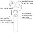 thumbnail image 2 of Qucyy 24-Pack PVC Pipe Fittings for Construction, 2 of 4