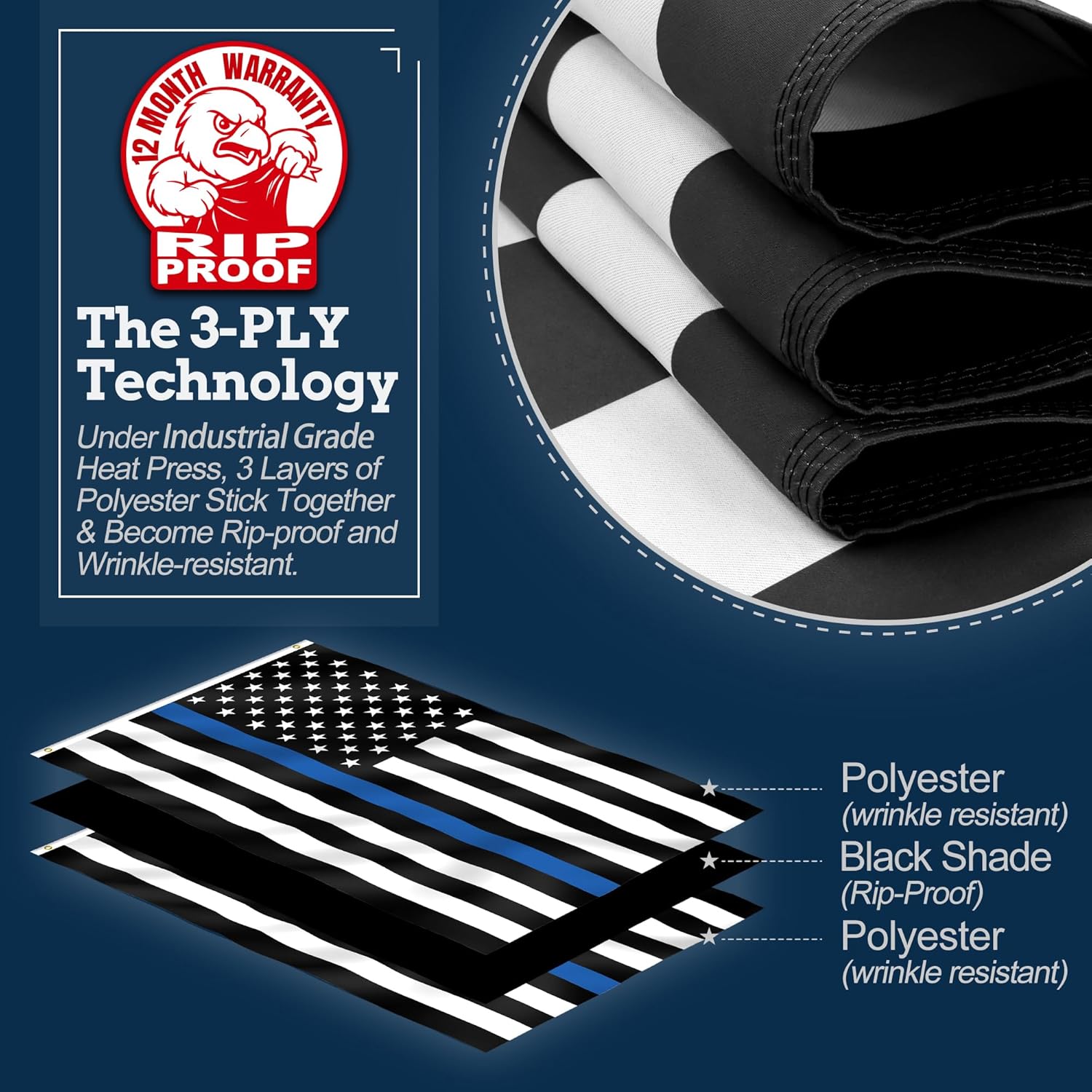 Anley Rip-Proof Technology Double Sided 3-Ply Thin Blue Line Flag 3x5 Foot -  Law Enforcement Police Flag USA Banner