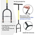 thumbnail image 3 of Lawn Core Aerator, Plug Aerator Lawn Tool with Spare Tines, Yard Aerator with Non-Clog Slot, Manual Lawn Aerator Tool for Compact Lawn Soil, 3 of 6