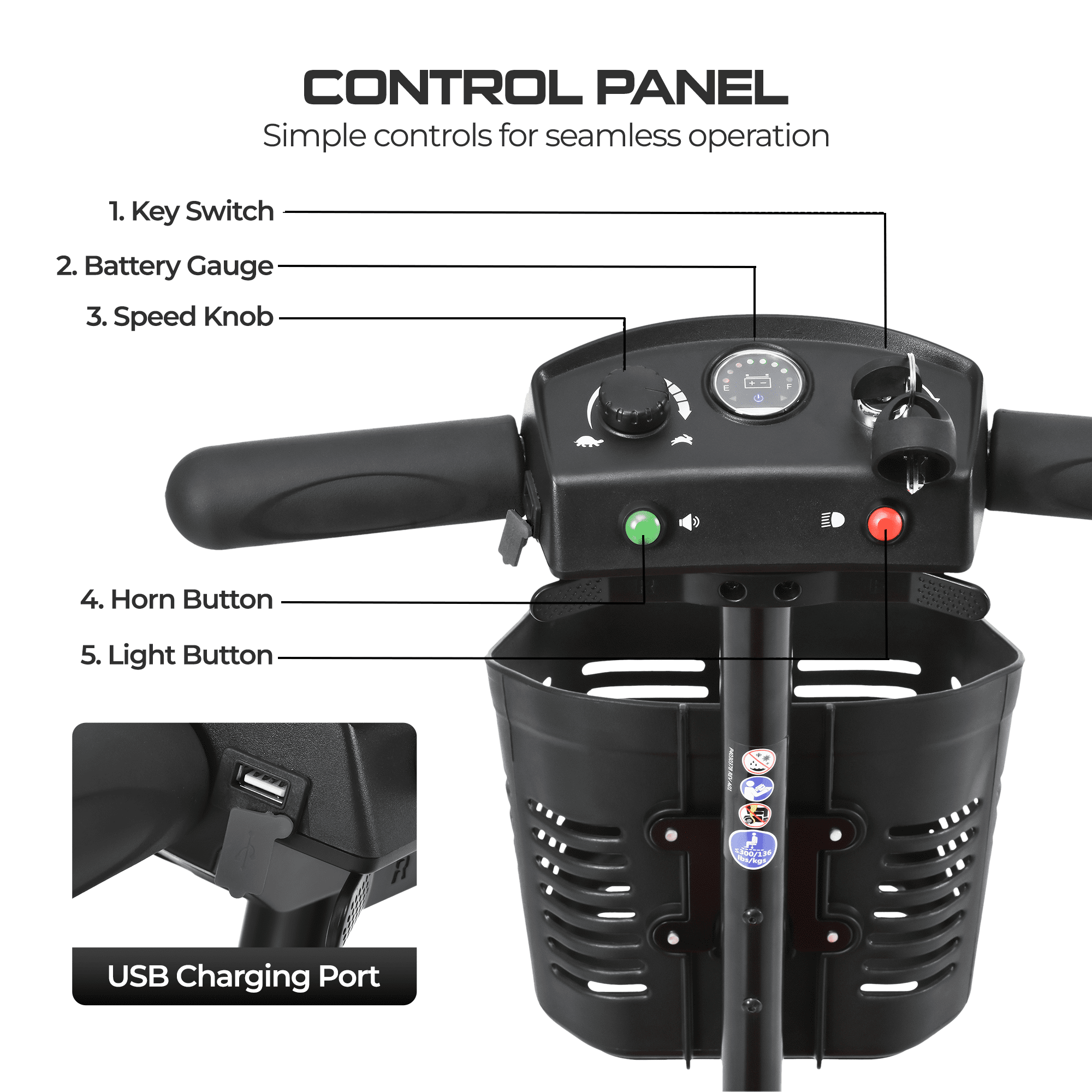 ENYOPRO Mobility Scooters for Seniors, 4 Wheel Foldable Electric Wheelchair Device with Bright Headlights USB Port, 330 lbs Capacity, Blue