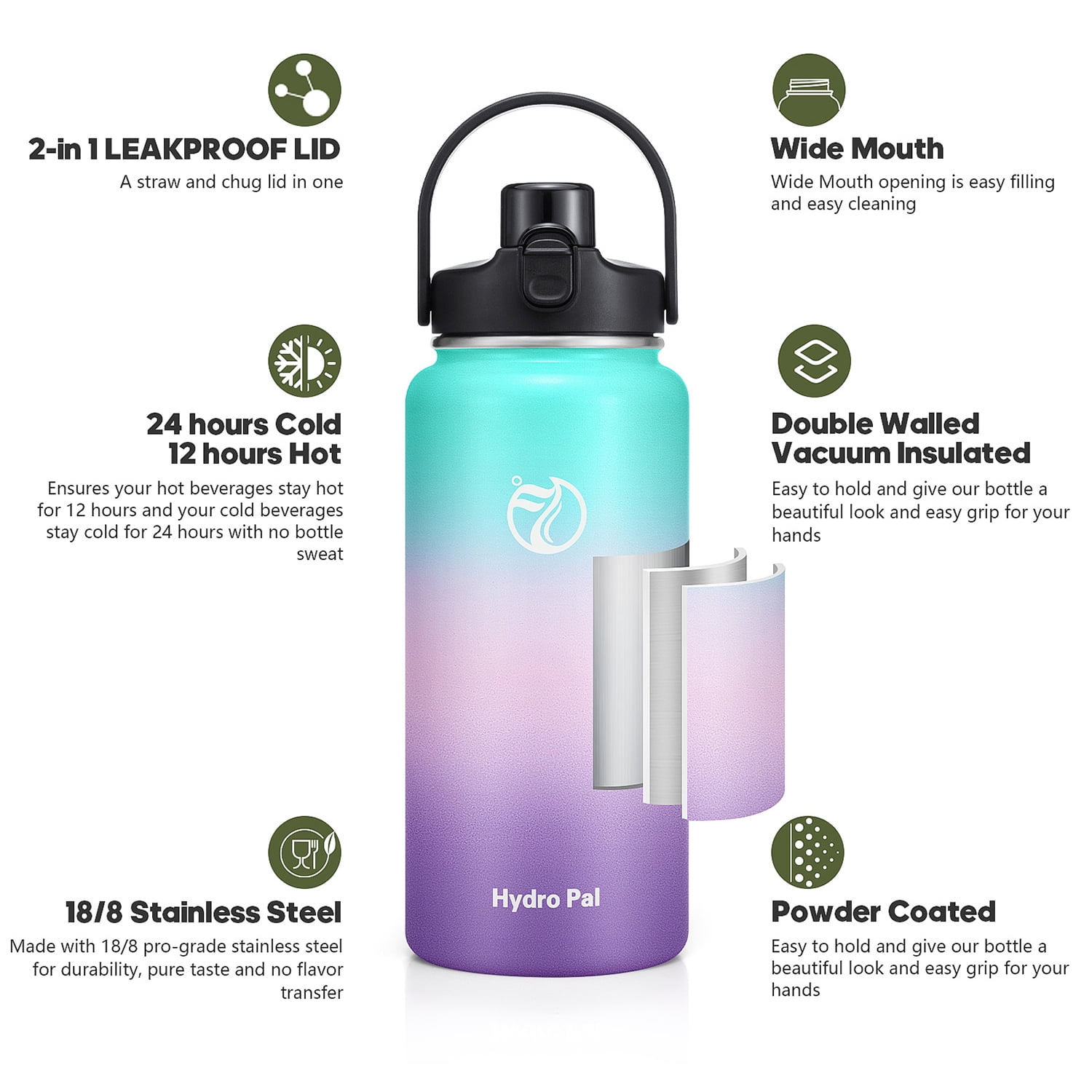 GEDUX 64 oz Insulated Stainless Steel Water Bottle, Half Gallon Water Bottle with 2-in-1 Chug & Straw Lid and Handle, Leak Proof Wide Mouth Vacuum Tumbler for Gym Travel