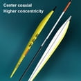 thumbnail image 4 of Flotadores Pesca Bobbers Juego Combinado Aparejos, 4 of 9