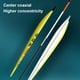 thumbnail image 4 of Flotadores Pesca Bobbers Conjunto Combinado Flotador Alta Sensibilidad para Mar Dulce, 4 of 9